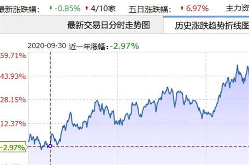 上海电力股份(上海电力股份新闻电力股份盈利增长)