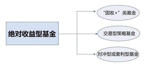 南京银行信用卡(南京银行信用卡申请)